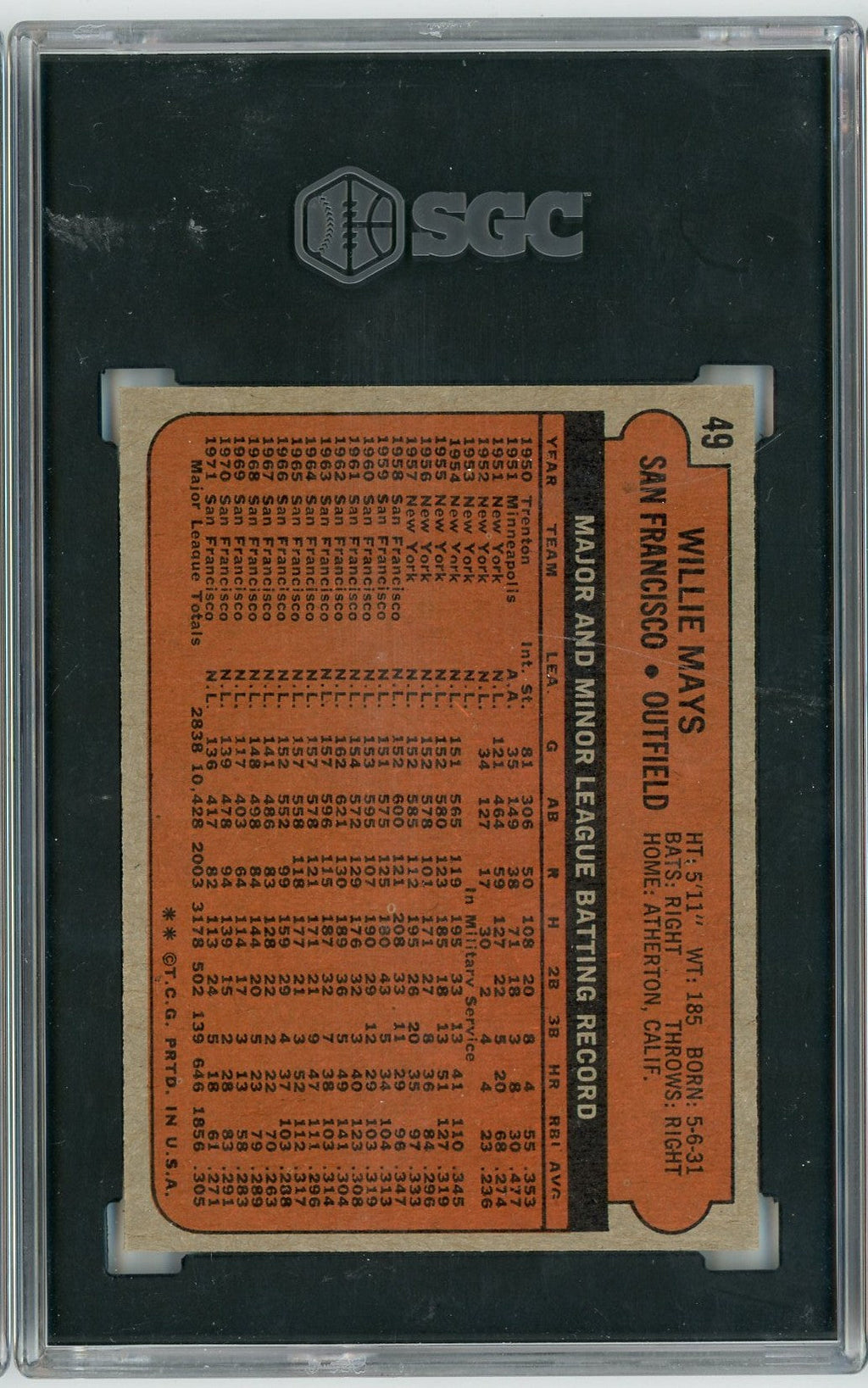 Graded 1972 Topps Willie Mays #49 Baseball Card SGC 7 Near Mint