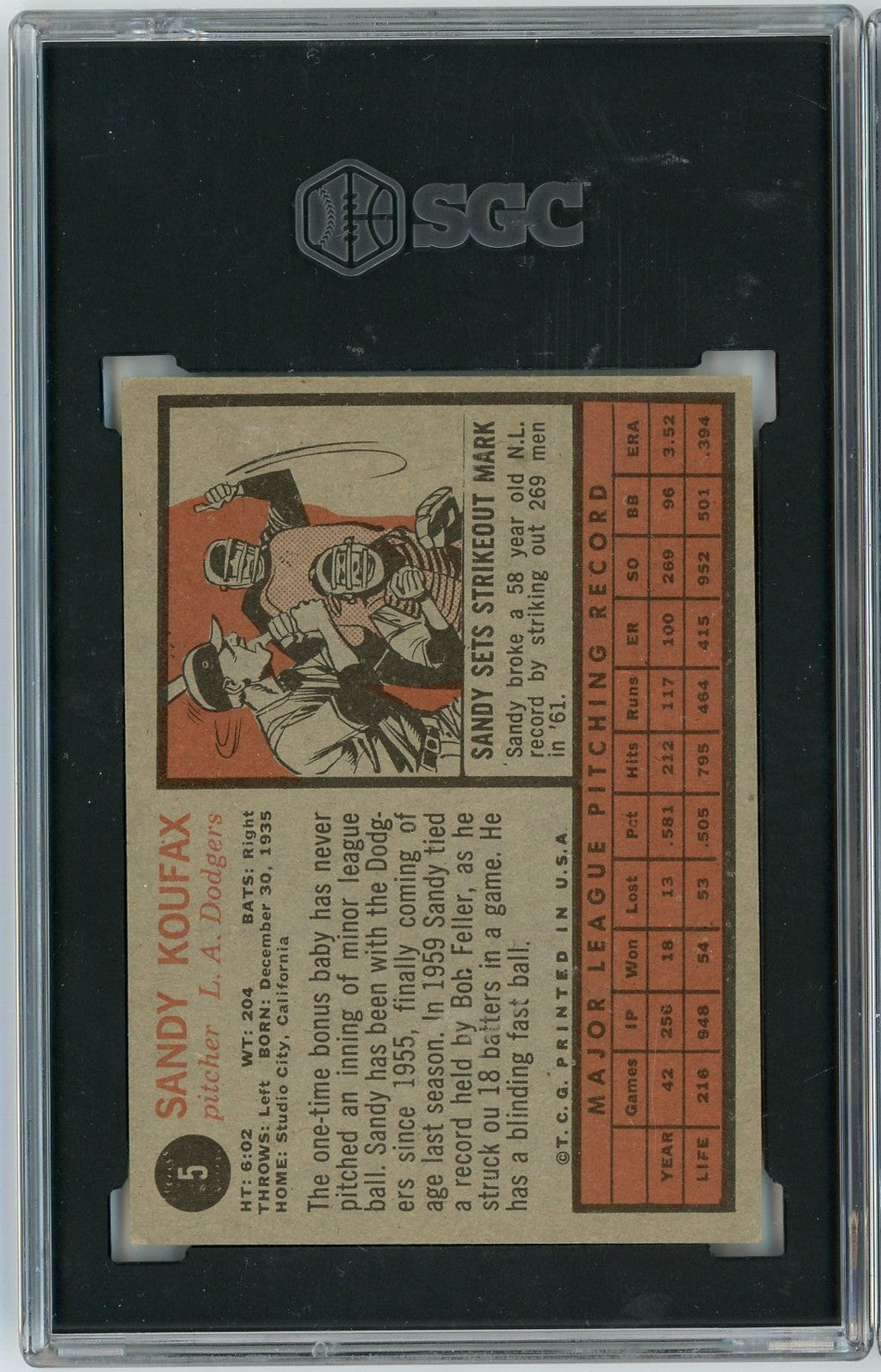 Graded 1962 Topps Sandy Koufax #5 Baseball Card SGC 5.5 Excellent+