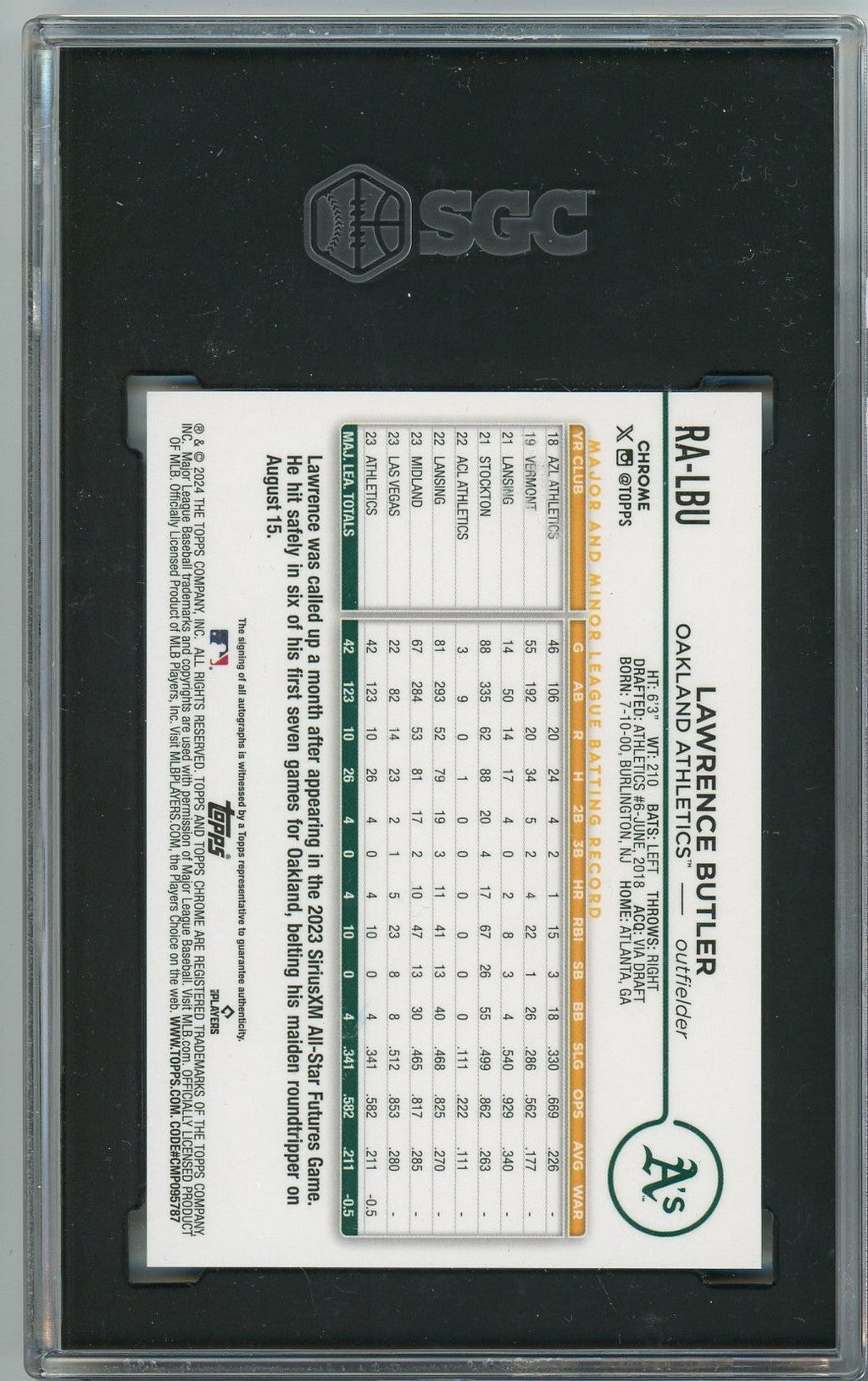 Graded 2024 Topps Chrome Update Lawrence Butler #RALBU Blue Green Lava #/125 Rookie RC Baseball Card SGC 10 Auto 10
