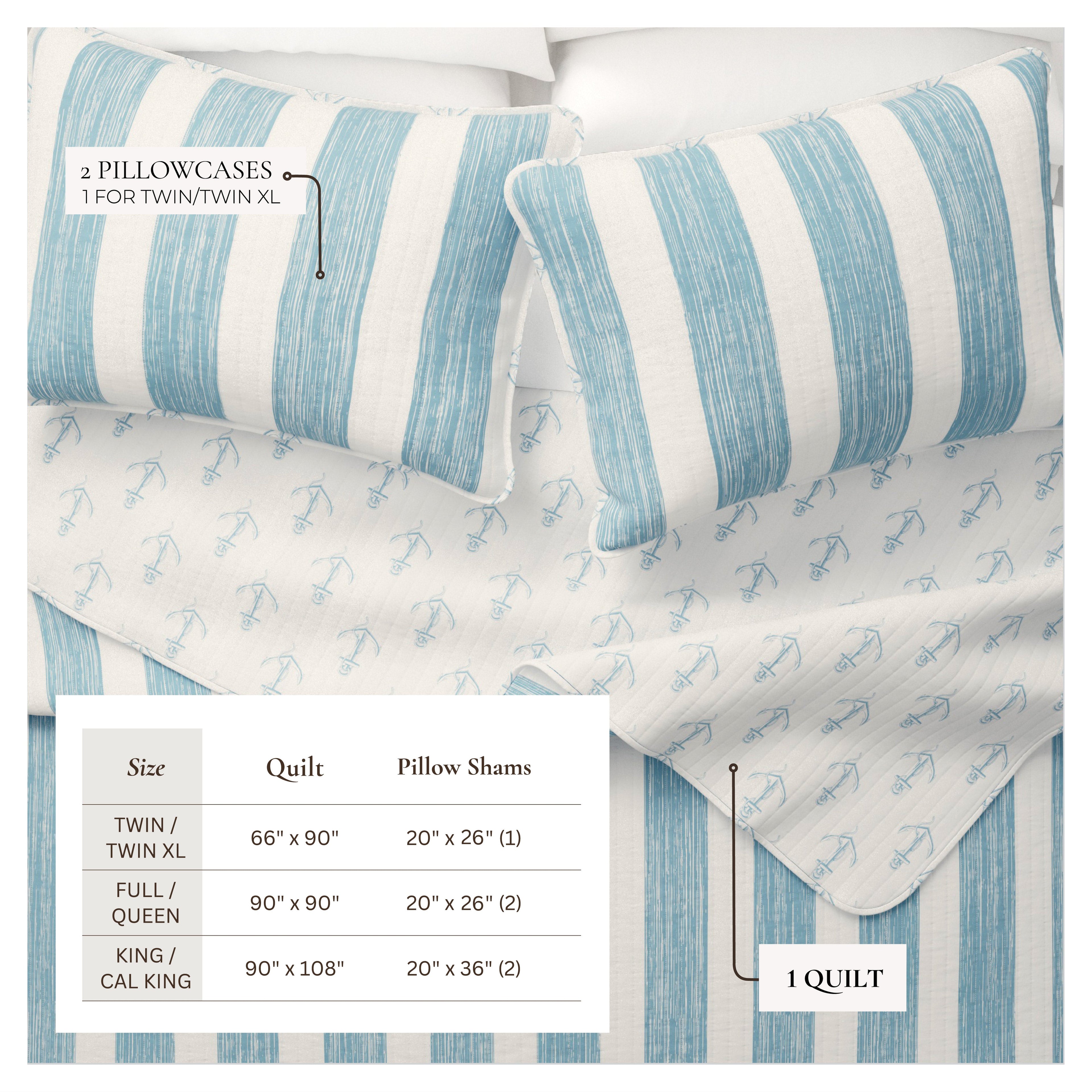 Coastal Quilt - Casco Bay Collection