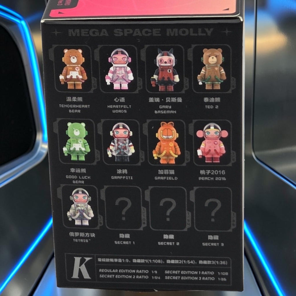 Momof2boyz Shop POP MART Mega Space Molly collectible figure series box back showing various character designs