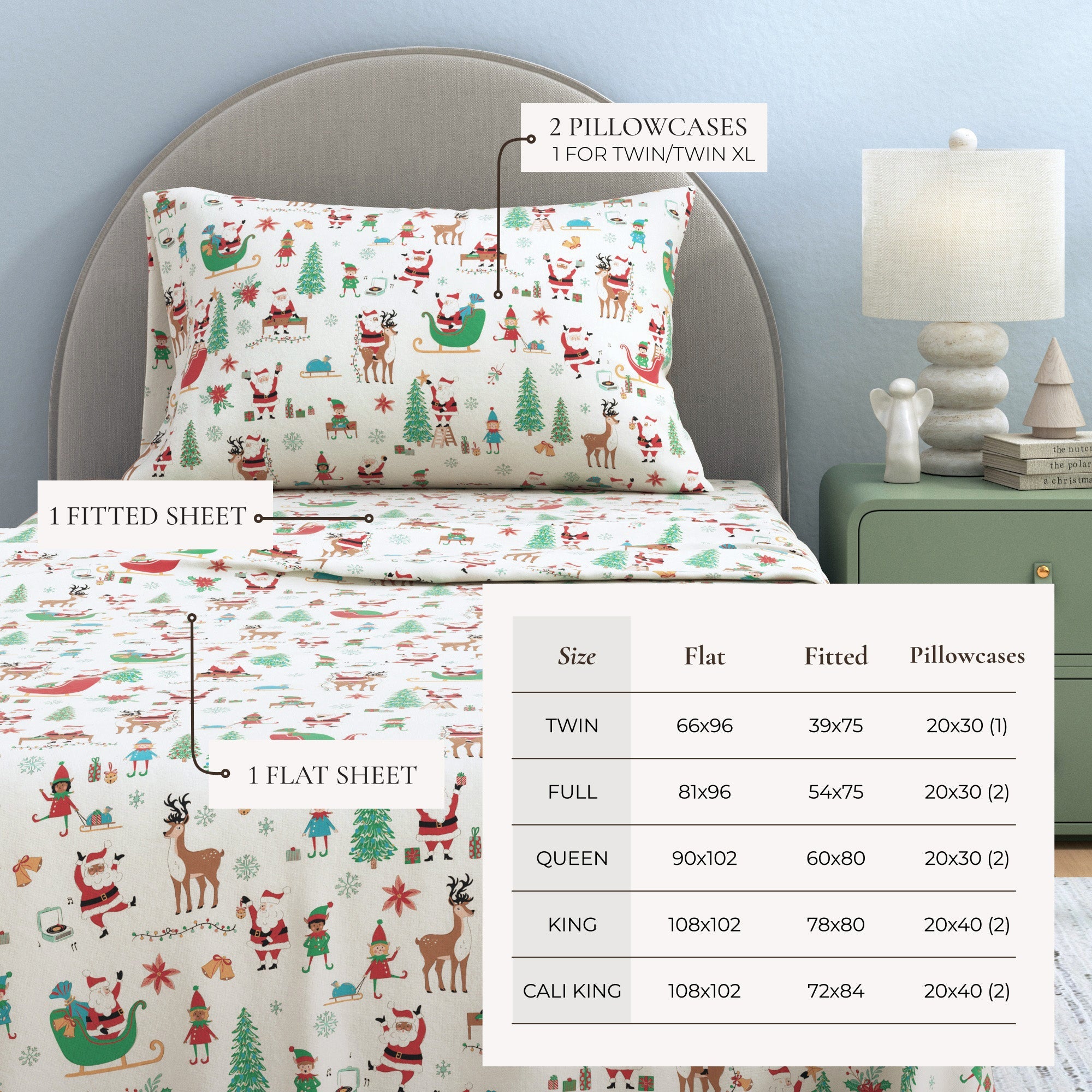 Turkish Cotton Christmas Flannel Sheet - Whittaker Collection