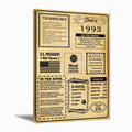MUFLURIR Canvas Wall Art Retro Style 16x24 in Unframed Back to 1993