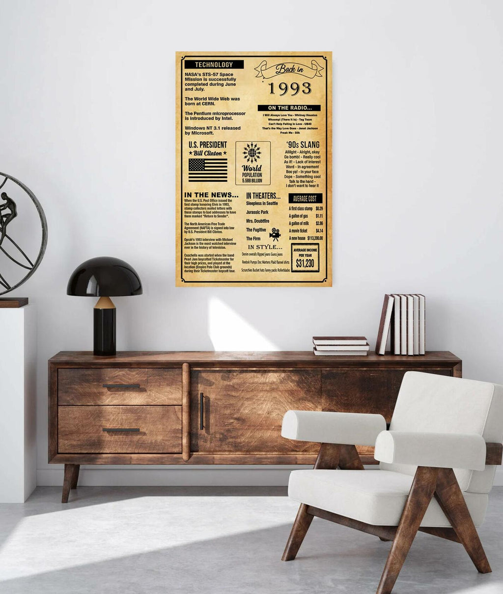 MUFLURIR Canvas Wall Art Retro Style 16x24 in Unframed Back to 1993
