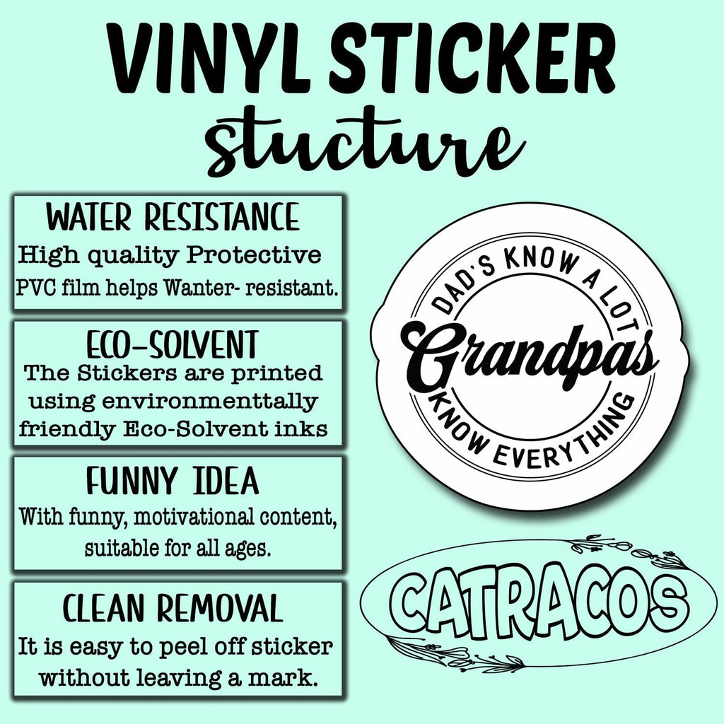 CATRACOS Make Heaven Crowded Christian Vinyl Stickers Waterproof 3" 3Pcs