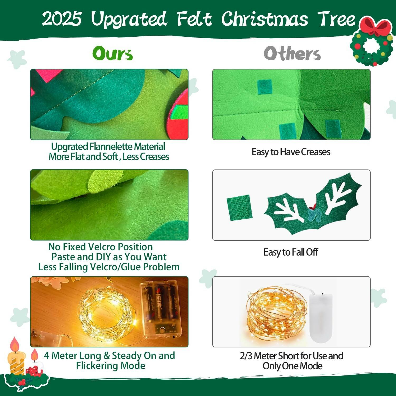 EMPOF Felt Christmas Tree 3.3ft DIY Set with Snowflake Lights & 32 Ornaments