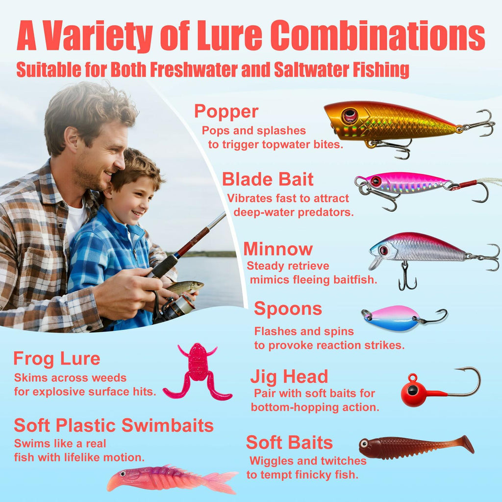 Rubypop Fishing Advent Calendar 2025 24-Day Lure Set Red Stainless Steel