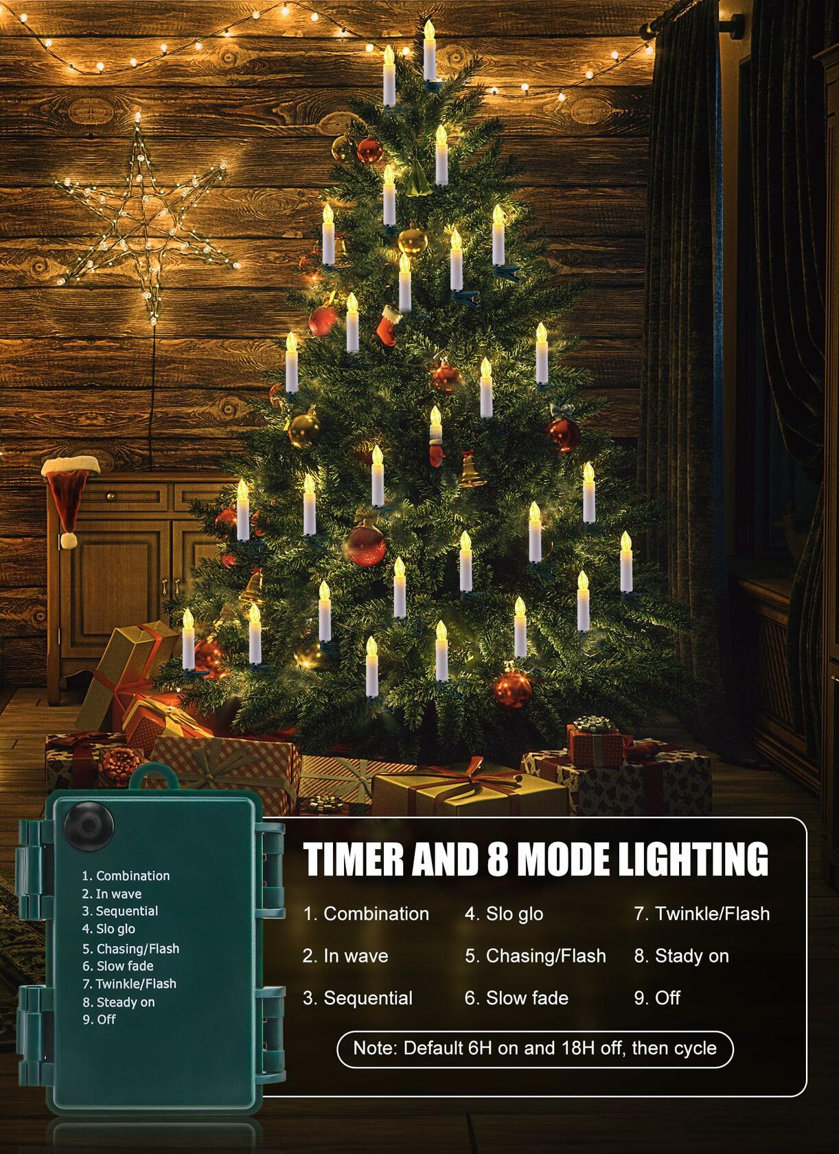 Minetom 50LED Battery Operated Christmas Tree Candles Warm White 48FT 8 Modes