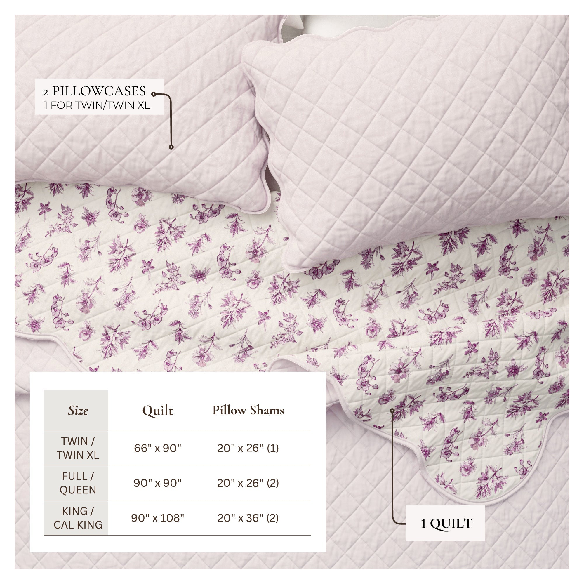 Floral Print & Scallopeded Edge Cotton Quilt Set - Sandie Collection