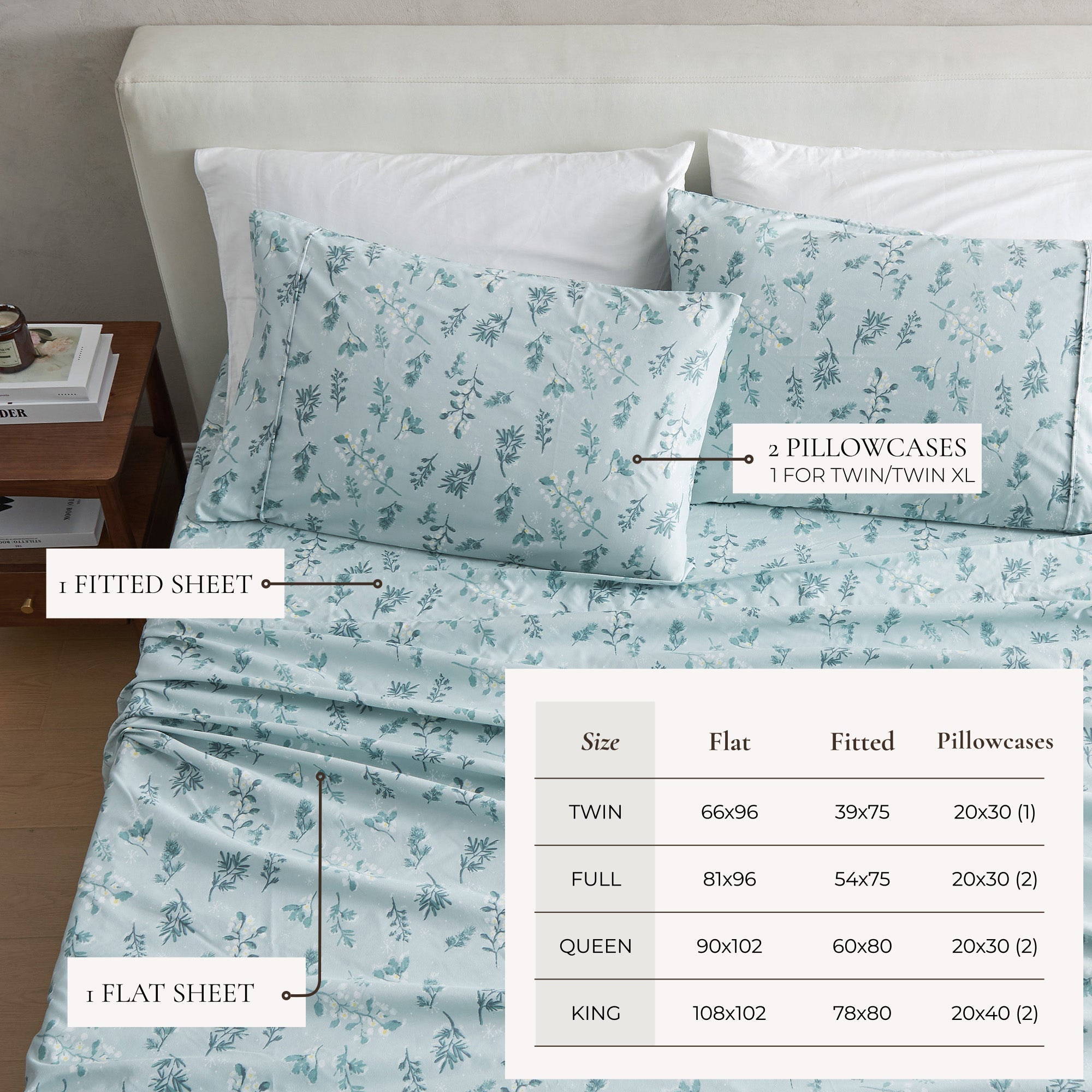 Watercolor Floral Sheet Set - Delia Collection